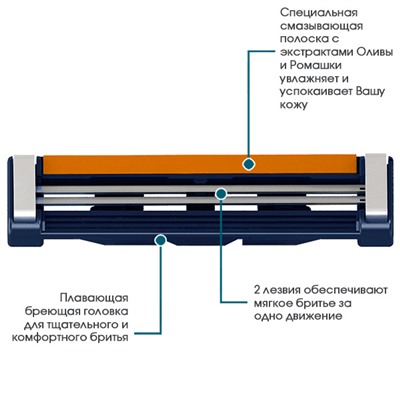 Кассеты для бритвы DORCO TG-II Plus (5 шт.) (крепеж типа Dʤɪˈlett СЛАЛОМ), TNA 3050
