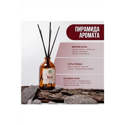 Аромадиффузор для дома КОСМЕТИКА ИЗ ТУРЦИИ, 1097567