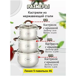 Набор кастрюли #23060879