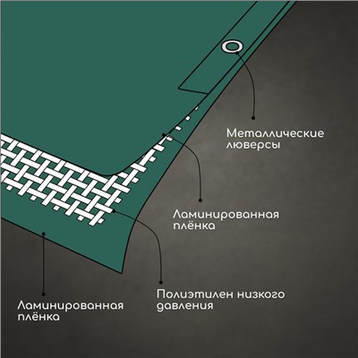 Тент защитный, 5×4 м, плотность 90 г/м², УФ, люверсы шаг 1 м, зелёный