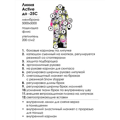 PLAYTODAY Комбинезон