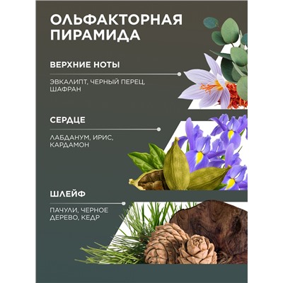 Туалетная вода для мужчин Kairos