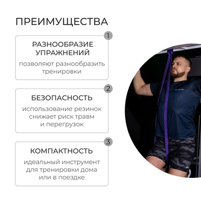 Эспандер ленточный многофункциональный ONLYTOP, 208×3.2×0.5 см, 15-40 кг, цвет фиолетовый