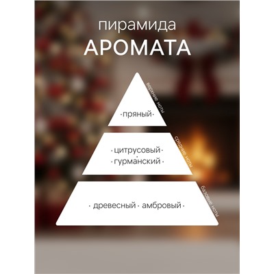 Новогодний ароматический диффузор Aromantique «Снежные легенды», с палочками, для дома, 50 мл