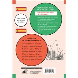 АСТ З. Н. Игнашина, Е. А. Попова "Испанский язык за 26 часов"