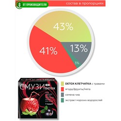 "СМУЗИ СК" "DETOX" мята, клубника, чёрная смородина, яблоко 12 г х 7 пакетиков