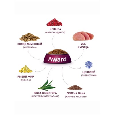 Сухой корм AWARD Urinary для вз-х кошек для проф. Моч. болезни с кур/ клюква/цикорий 10 кг