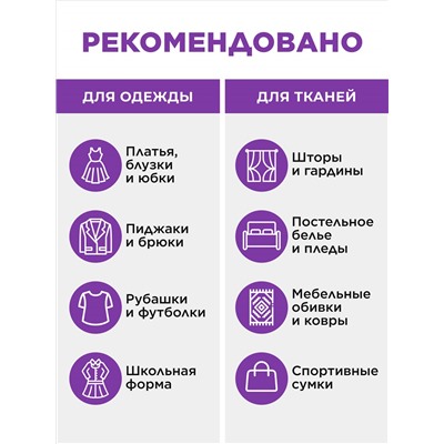 Рефрешер для одежды и тканей «Лаванда и бергамот» Faberlic Home