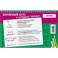 Эксмо А. И. Трофимова "Химия: 8-11 классы"