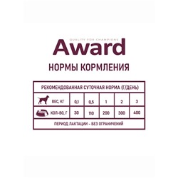 Влажный корм AWARD для щенков до 4 мес., беременных и кормящих сук паштет из индейки 200 г