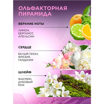 Парфюмерная вода для женщин Festa Di Vita