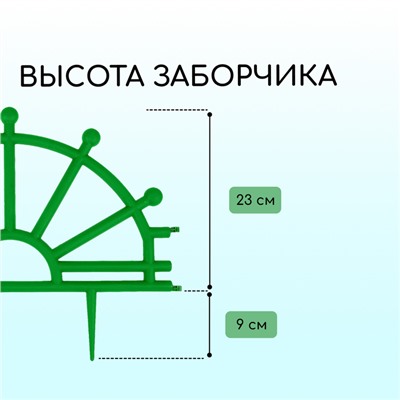 Ограждение декоративное, 32 × 280 см, 7 секций, пластик, зелёное, «Штурвал»