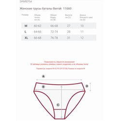 Женские трусы Berrak