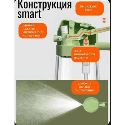 Масло #23346167