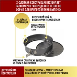 28956-60 Набор форм для выпечки 26,5х26,5х7,5 см/26,5 х 7,5 см  MB (х24)