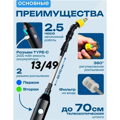 Артикул #23331762