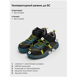 Ботинки для мальчиков