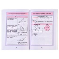 Курс начальной школы в таблицах "Математика"