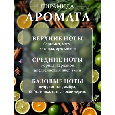 Парфюм #23108054