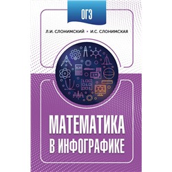 АСТ Слонимский Л.И., Слонимская И.С. "ОГЭ. Математика в инфографике"