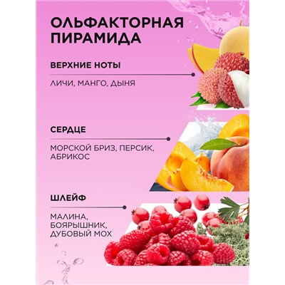 Туалетная вода для женщин Fruity Story