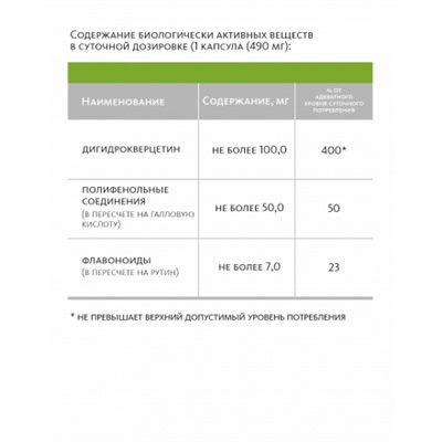 Биологически активная добавка к пище Сибирский концентрат №1 «ДИГИДРОКВЕРЦЕТИН 100»