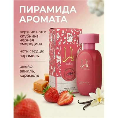 Духи #23342775