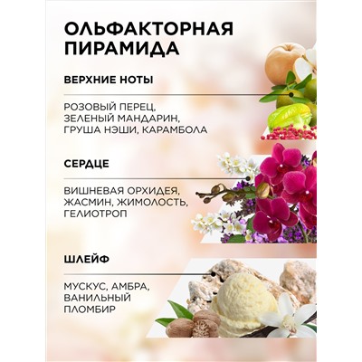 Парфюмерная вода для женщин O Feerique Belle