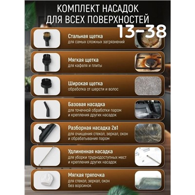 Пароочиститель