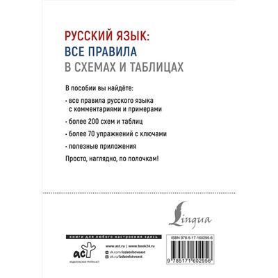 АСТ Ф. С. Алексеев "Русский язык: все правила в схемах и таблицах"
