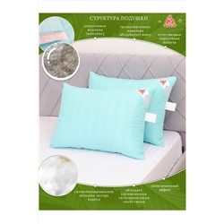 Подушка простёганная Конопляным волокном коллекция Здоровый сон НАТАЛИ, 1178923