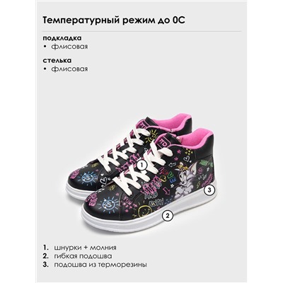 487663 PLAYTODAY Ботинки