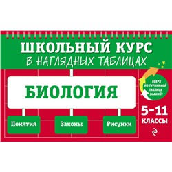 Эксмо О. Ч. Мазур, Т. В. Никитинская "Биология: 5-11 классы"