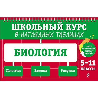 Эксмо О. Ч. Мазур, Т. В. Никитинская "Биология: 5-11 классы"