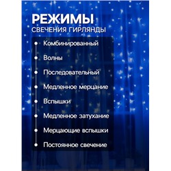 Гирлянда «Занавес» 2×1.5 м, IP20, прозрачная нить, 360 LED, свечение синее, 8 режимов, 220 В