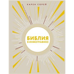 АСТ Карен Сорей "Библия в инфографике"