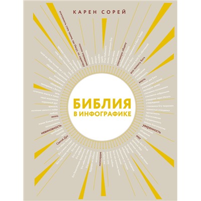 АСТ Карен Сорей "Библия в инфографике"