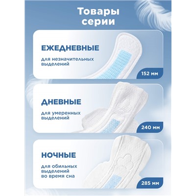 Дневные гигиенические прокладки с хитозановым чипом Activity