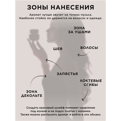 Парфюмерная вода для женщин Sunzania