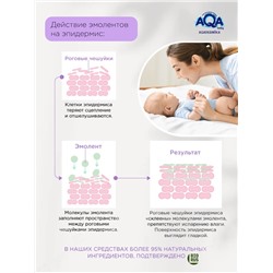 Молочко для малыша AQA DERMIKA липидное, 250 мл