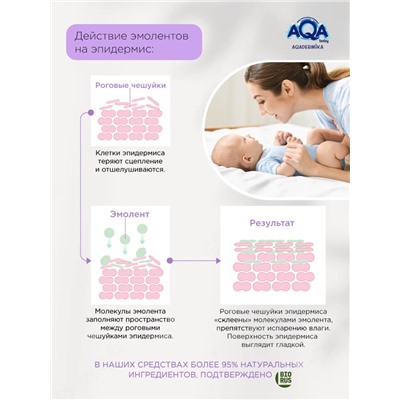 Молочко для малыша AQA DERMIKA липидное, 250 мл