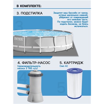 Бассейн каркасный INTEX Prism Frame 26720NP, 427×107 см, фильтр-насос, лестница, тент, подстилка, круглый