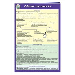 Эксмо "Общая патология"