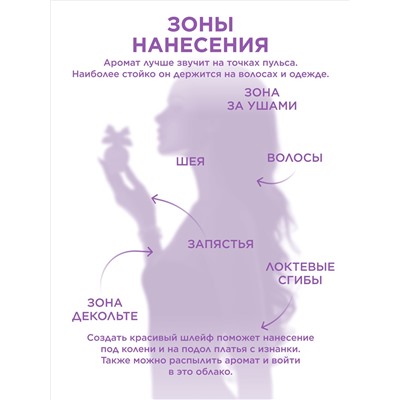 Парфюмерная вода для женщин Polly