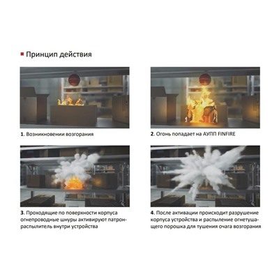 Автономная установка пожаротушения "Таб" FINFIRE