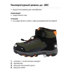 Ботинки для мальчиков