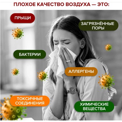 Озонатор , ионизатор освежитель помещений и автомобилей, микробы,сигаретный дым,генератор ионов , до 10м²,