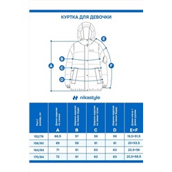 Куртка NIKASTYLE, 1125412