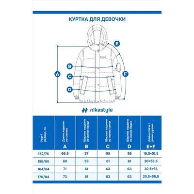 Куртка NIKASTYLE, 1125420