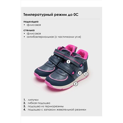 Кроссовки PLAYTODAY, 1073659